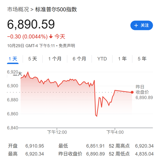 市场中午“惊魂”一刻:美股期货、数字货币等风险资产急跌后反弹,黄金冲高回落,日元下跌 市场中午“惊魂”一刻:美股期货、数字货币等风险资产急跌后反弹,黄金冲高回落,日元下跌