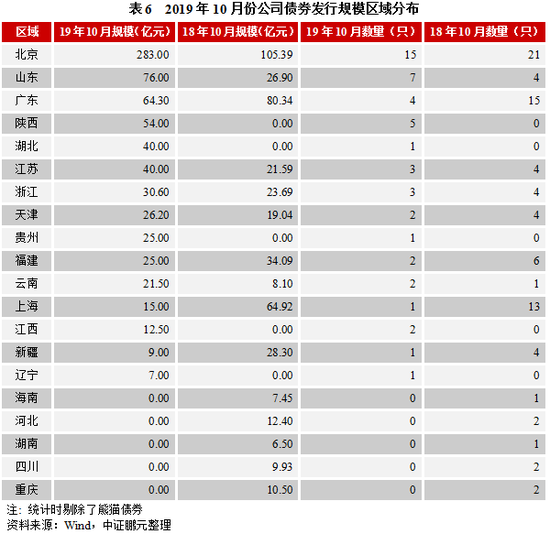 淘乐天堂 男友连套套都AA,说是尊重女性