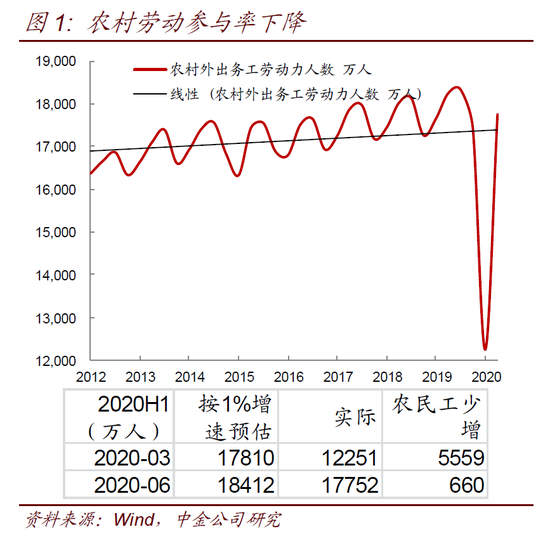 人口膨胀的名词解释_人口膨胀图片(3)