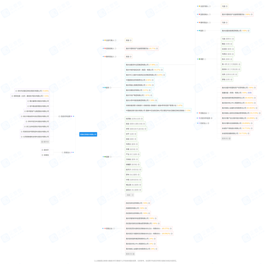 股东“易主”前夕，西南证券公开承认，高管短线交易闹“乌龙”