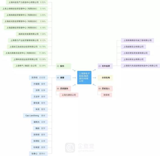 作者| 桌木 来源|资本邦