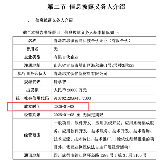 机构1.68亿元举牌上市公司! “85后”成都牛散操盘,成立才1天!
