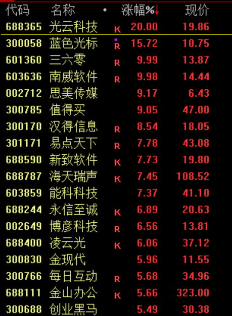 刚刚！中国股票，突传利好