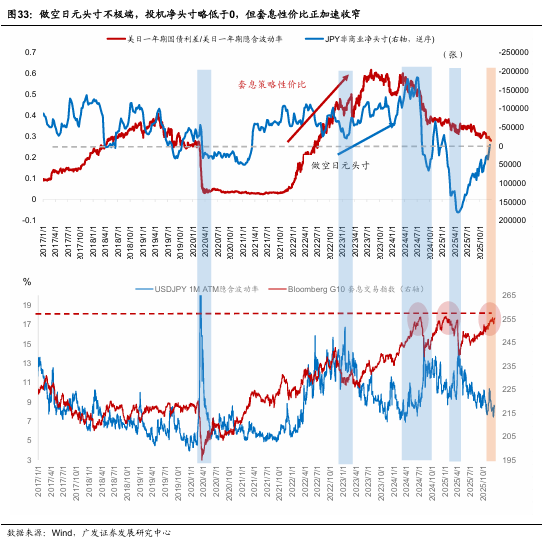 广发宏观:贵金属和有色金属继续上行背后