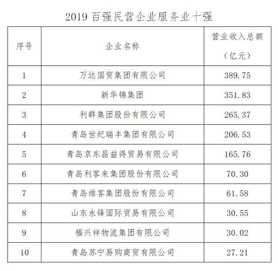 澳门银河娱场场活动部 干货|你关心的民生大事,政府工作报告都提到了