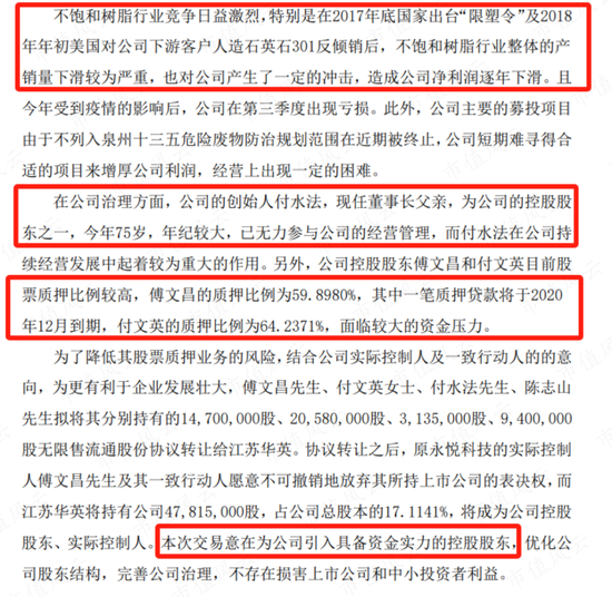 虚假信息！内幕交易！股价操纵！永悦科技：傅文昌家族的胜利大逃亡
