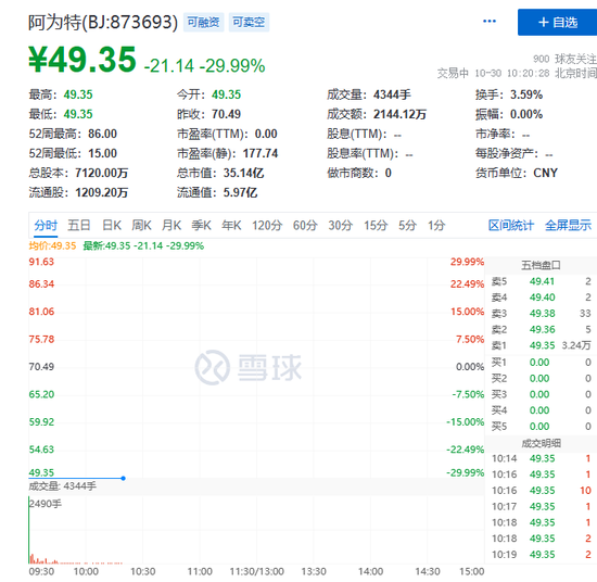 强势回暖!医药板块走高,细分赛道大涨