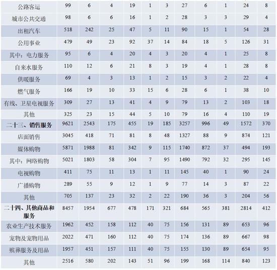 「优惠项目存1元送18」“轻松筹公益行”到访文化重镇陕西