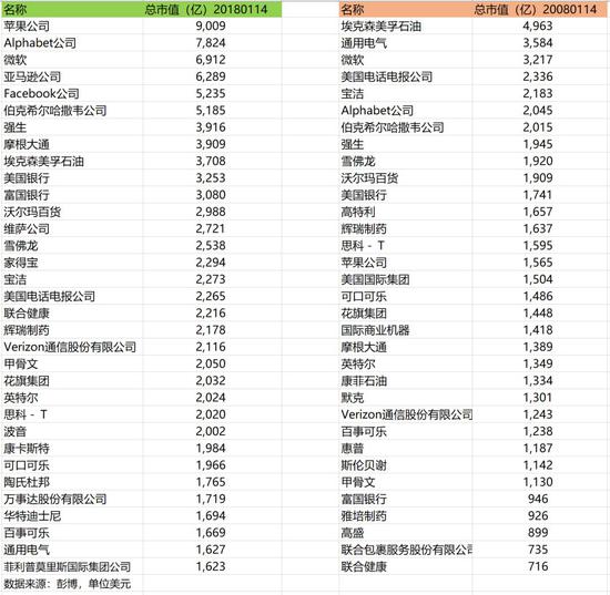 迪士尼娱乐场送56 - 「每日一例|429期」神似颈椎病的恶性肿瘤