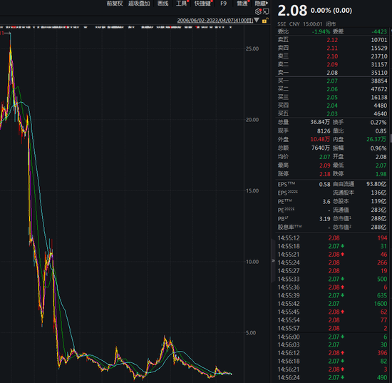 刚刚，宣告破产！