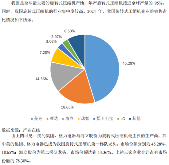 “高中签率”新股，来了！