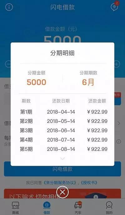 现金贷如何成为高利贷?商业逻辑是高息覆盖坏
