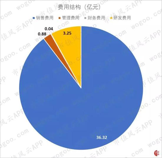 挂机赚钱方案-挂机方案三七互娱的五星好评固然是刷的但赢利却是真的挂机论坛(40)