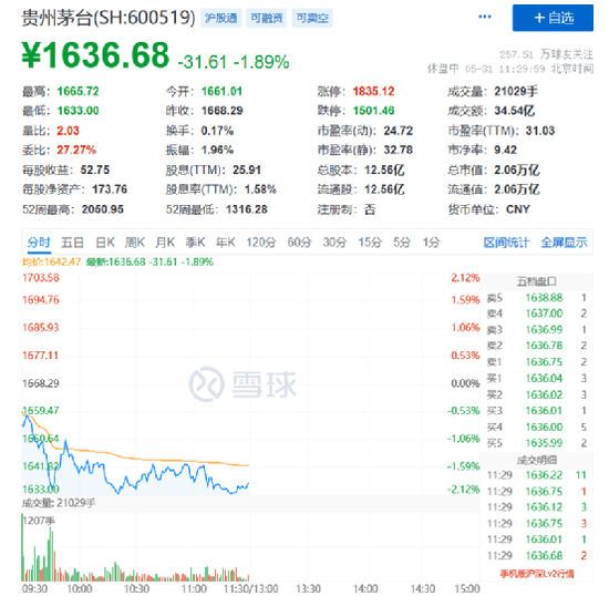 A股大跌！这类股，却突然“嗨了”