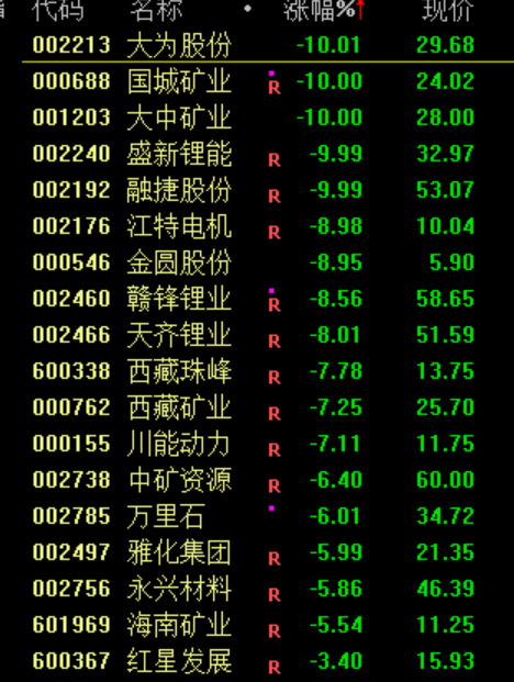 刚刚！中国股票，突传利好