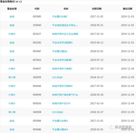 有没有被澳彩骗了的 湖北咸宁推进智慧居家养老
