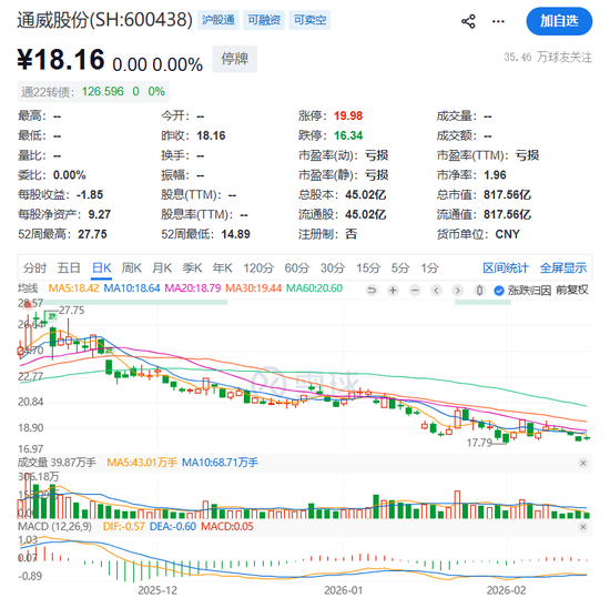 如何用快手1米100點(diǎn)贊輕松提升人氣？