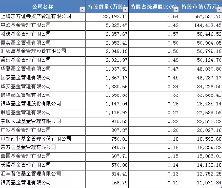 盘古手机娱乐客户端·新疆有一座低调的手风琴之城,博物馆收藏一千多架手风琴