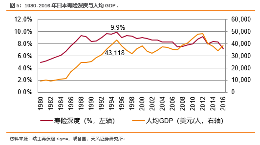gdp增长速度往年中国_德媒对中国连这词都用上了(3)