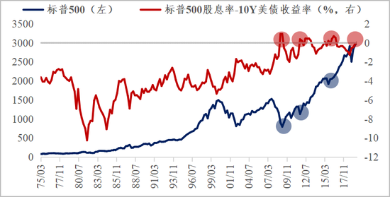 哪里可以看美股市盈率 9979-ifmectm4881010.png