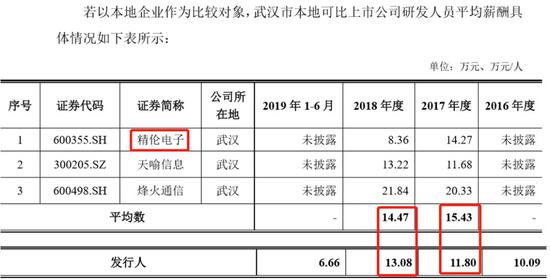 铁杆平台信誉-全国首个干细胞科普小镇落户广州从化,AI机器人担任代言人