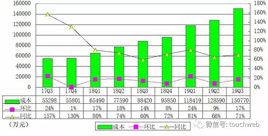 五发线上注册·调糊加白醋、拔丝淋橙汁......这些厨房妙招,真的很有用