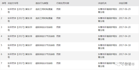 凤凰平台信誉好最新 - 苹果正式发邀请函:9月12日新园区举办秋季发布会