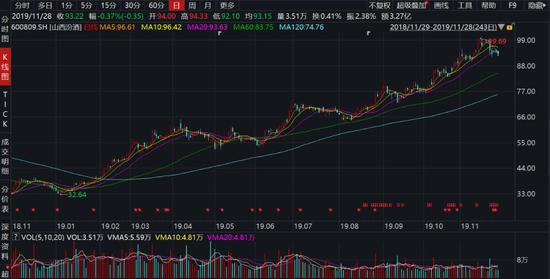 bbin游戏第一期龙在囧途 - 手相说|“迎娶”高富帅的必备手相,你有吗?