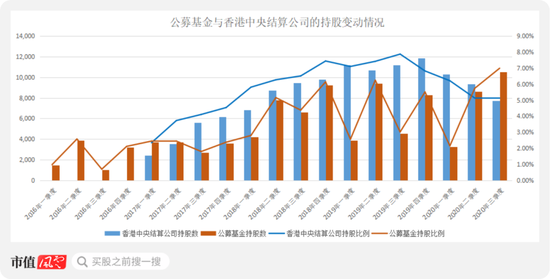 水口电站gdp算谁的_按GDP算,深圳是中国第三大城市,那北方第三大城市是谁呢(3)
