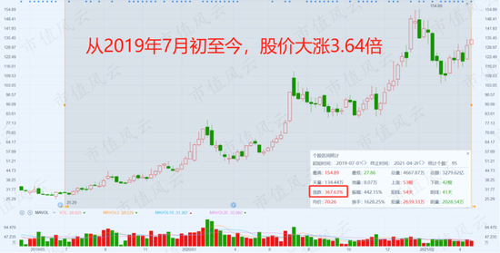 梦见贩卖人口_多个网站及平台暗藏代孕服务 弃养或将催生人口贩卖(2)