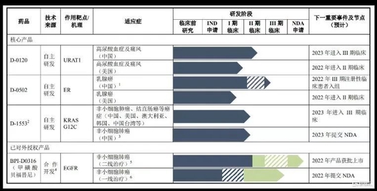 “雷”声滚滚!这类公司风险要关注