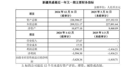 溢价超14倍收购！这只黄金股突然宣布！