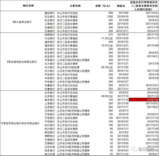 目前为止非公经济总量_南阳市非公经济代表(3)