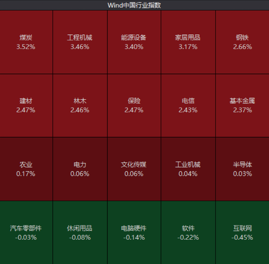 北交所火了！30CM涨停