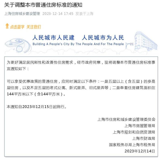 楼市大消息！北京、上海联合行动，下调一、二套房首付比例，放宽普通住宅认定标准