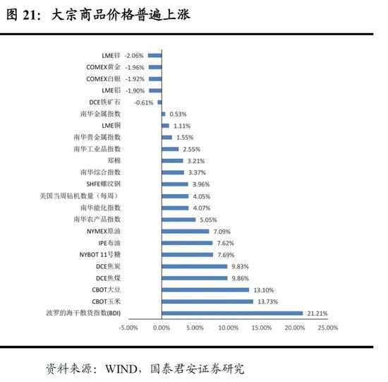 埃及人口表_埃及人口分布图(2)