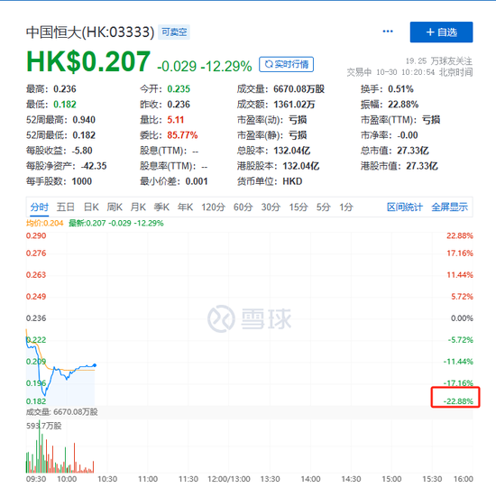 强势回暖!医药板块走高,细分赛道大涨