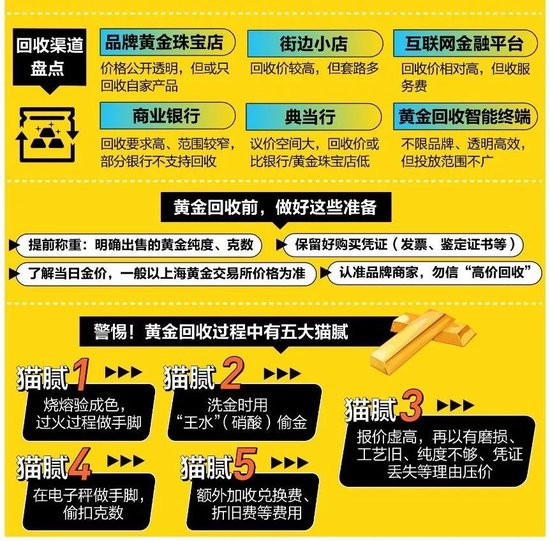 图 / 21财料