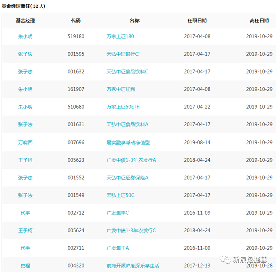 英皇微信|白糖策马奔腾 焦炭路在何方?