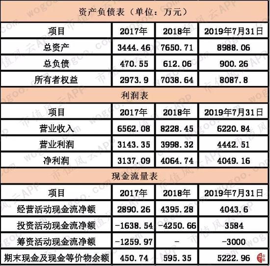 「博彩拉人话术」西望长安有石缘