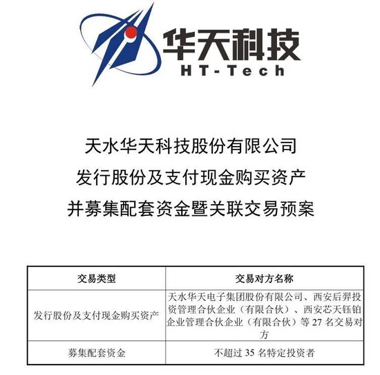 八字看体育天赋:在线测算运势www.jixiangqiming.vip：-半导体封测龙头，收购预案出炉！明日复牌