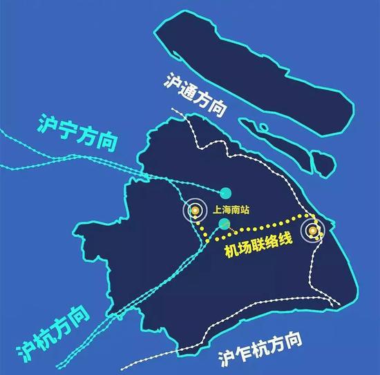 轨道交通市域线机场联络线是上海轨道交通线网中重要的东西向快速通道