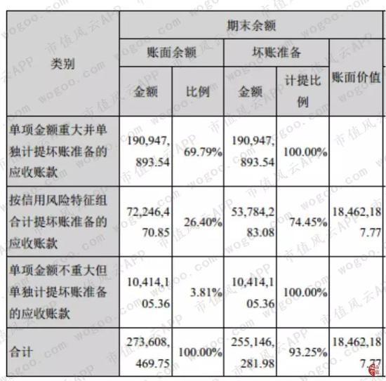 「送白菜的平台」支行领导背后撑腰 浙江民泰银行萧山支行被骗贷1.4亿