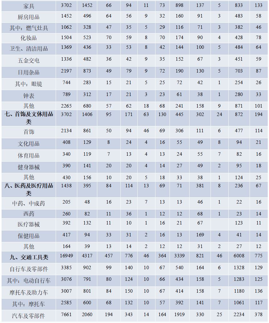龙8娱乐客户端充值首页下载_购买枪支弹药如同买菜一般,美国的枪店设计成超市让人是大开眼界