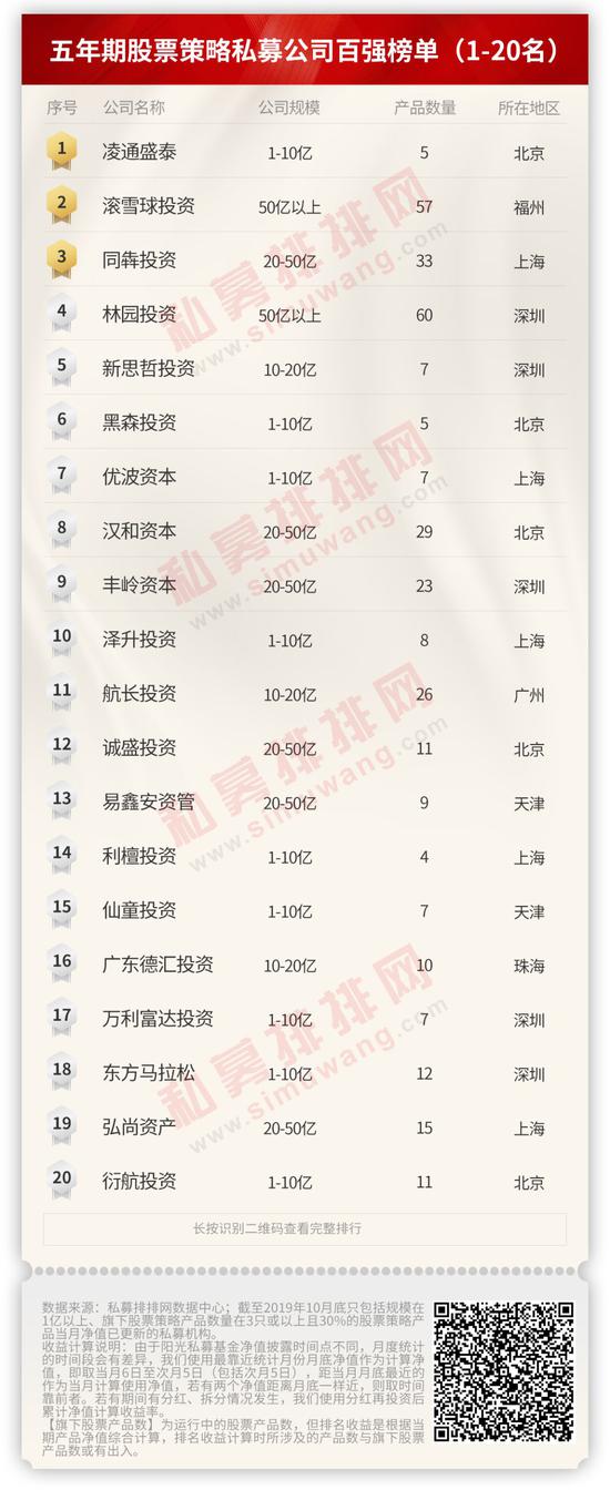 环亚彩票官网安卓下载 「独家」原百度地图总经理李东旻今加入北京觉非科技出任CEO