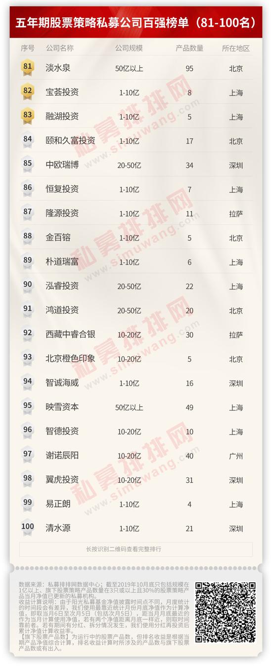 「亚美am8.com游戏平台」索菱股份投保1.5亿给高管买安心 却越来越不让人放心