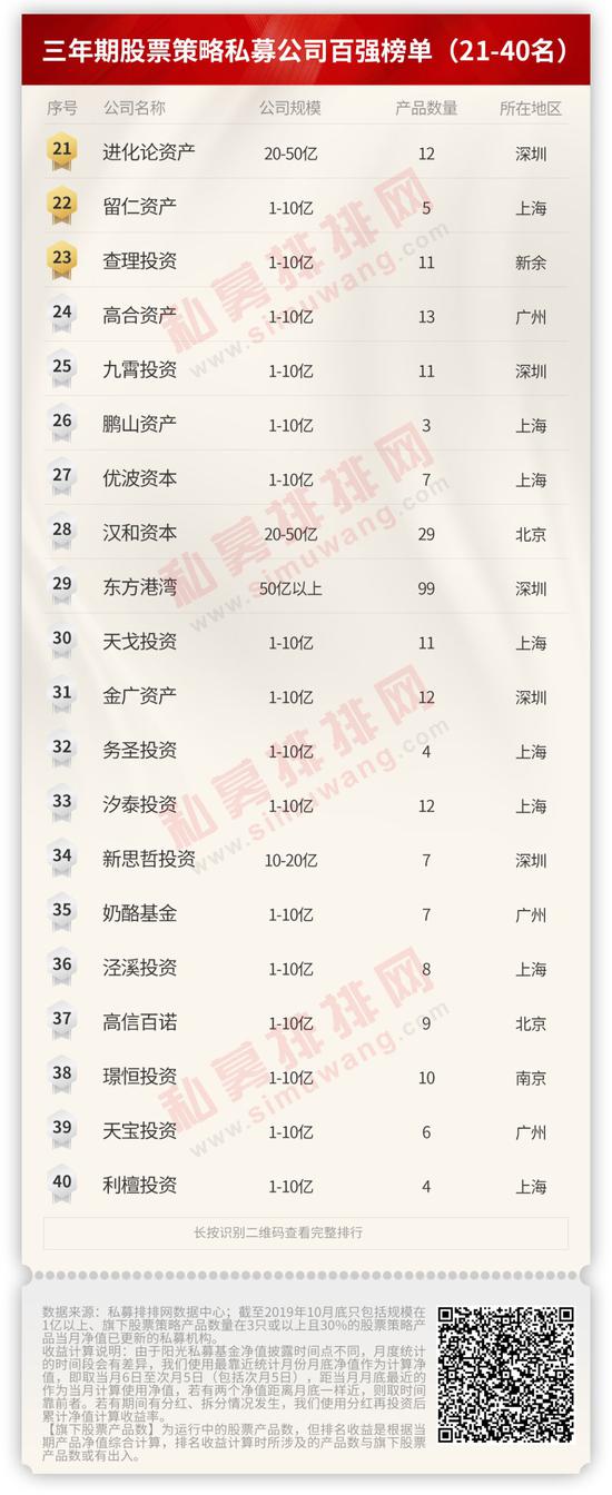 vwin德嬴手机客户端,拜托你扔掉这3条裙子,谁穿谁丑!