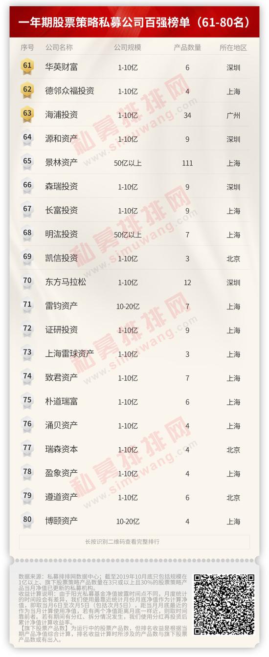 hga025会员电脑版·8家省级党报联动,聚焦“加强粤港澳大湾区区域合作”掀热议