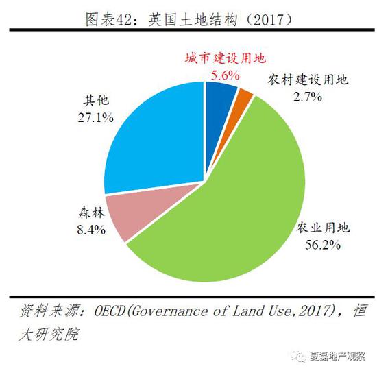 买房子在GDP是哪个环节_聊聊房子和GDP的一些事(3)