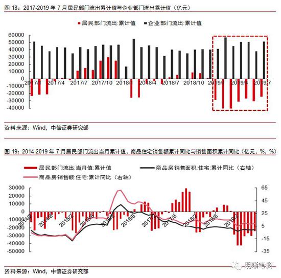 总量经济活动_2015中国年经济总量